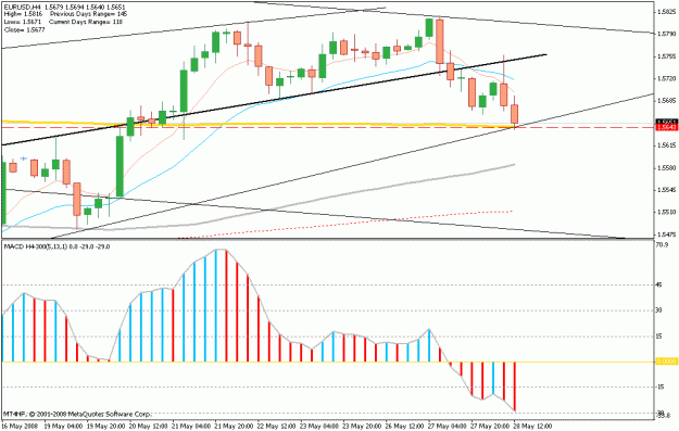 Click to Enlarge

Name: may.28.euro.+42.gif
Size: 18 KB