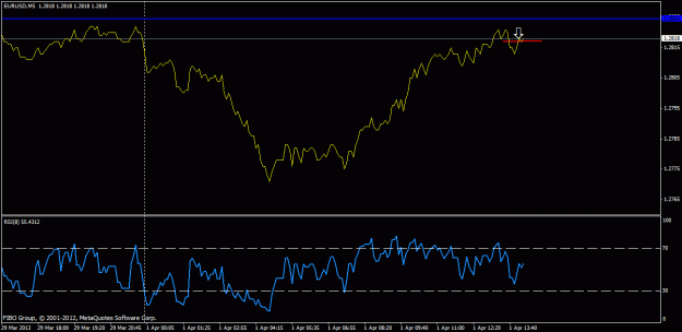 Click to Enlarge

Name: chart pic 1.gif
Size: 15 KB