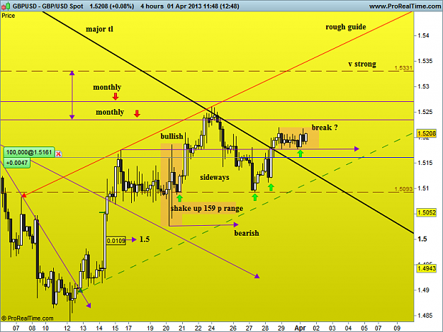 Click to Enlarge

Name: gbp usd h4 1-4-13.png
Size: 62 KB