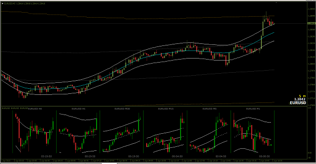Click to Enlarge

Name: EUR.PNG
Size: 61 KB