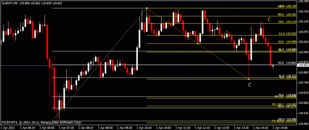 Click to Enlarge

Name: eurjpy2.gif
Size: 20 KB