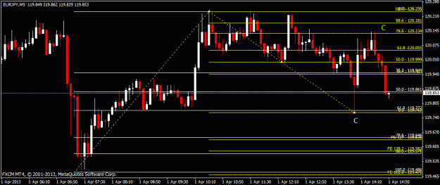 Click to Enlarge

Name: eurjpy2.gif
Size: 20 KB