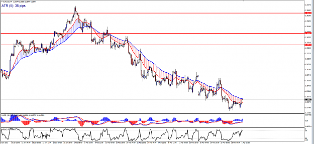 Click to Enlarge

Name: EURUSD_H4_((4-1).png
Size: 93 KB