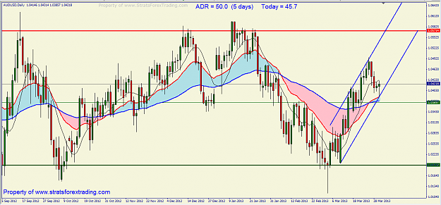 Click to Enlarge

Name: audusdWORKER.png
Size: 68 KB