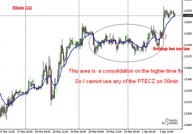 Click to Enlarge

Name: gbpusdm30.png
Size: 71 KB