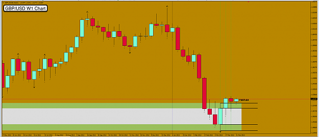 Click to Enlarge

Name: 1st Apr 13 GBP:USD W1 Chart.png
Size: 71 KB
