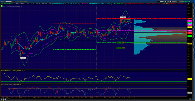 Click to Enlarge

Name: 2013-04-01-TOS_CHARTS (2).png
Size: 135 KB
