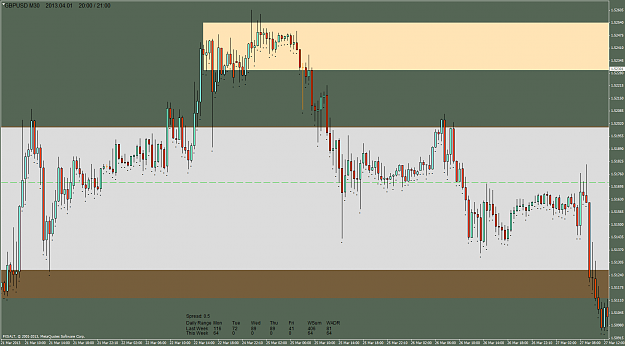 Click to Enlarge

Name: gbpusd-m30-fxsalt-ltd.png
Size: 61 KB