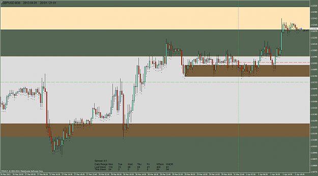 Click to Enlarge

Name: gbpusd-m30-fxsalt-ltd-2.png
Size: 53 KB
