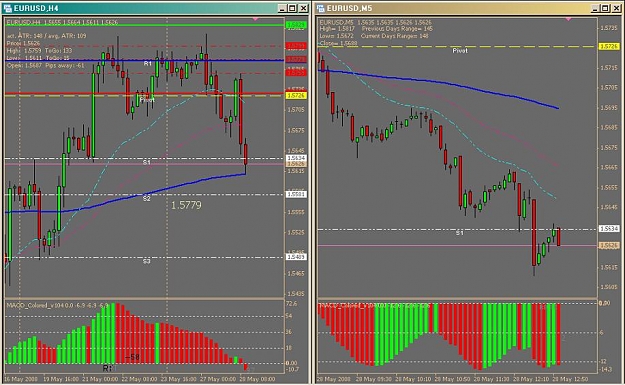 Click to Enlarge

Name: eurusd.JPG
Size: 86 KB