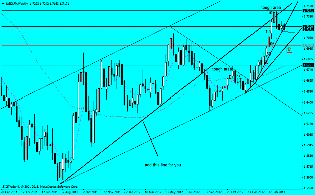 Click to Enlarge

Name: usdlfxweekly 1-4-13.png
Size: 49 KB