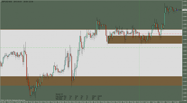 Click to Enlarge

Name: gbpusd-m30-fxsalt-ltd-3.png
Size: 58 KB