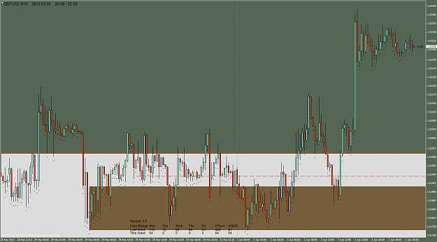 Click to Enlarge

Name: gbpusd-m15-fxsalt-ltd.png
Size: 71 KB