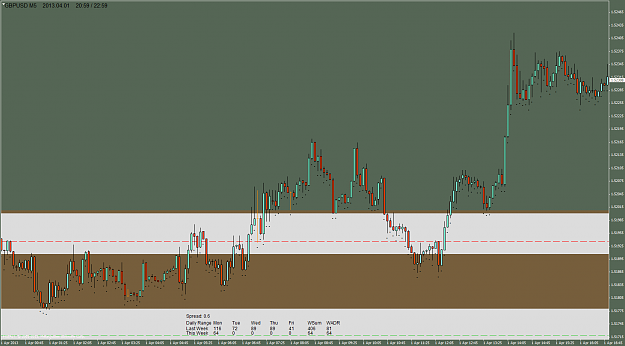 Click to Enlarge

Name: gbpusd-m5-fxsalt-ltd.png
Size: 50 KB