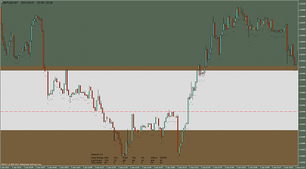 Click to Enlarge

Name: gbpusd-m1-fxsalt-ltd.png
Size: 52 KB