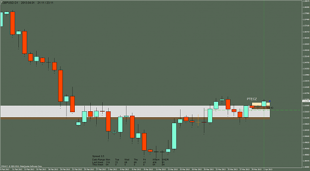Click to Enlarge

Name: gbpusd-d1-fxsalt-ltd-2.png
Size: 40 KB