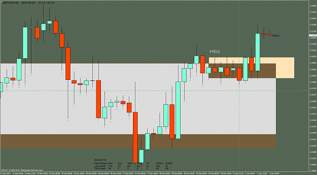 Click to Enlarge

Name: gbpusd-h4-fxsalt-ltd-3.png
Size: 55 KB