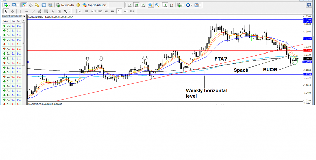 Click to Enlarge

Name: 01-04-2013-eur-cad-long.png
Size: 63 KB