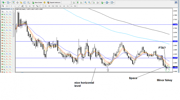 Click to Enlarge

Name: 01=04-2013-gbp-aud.png
Size: 75 KB