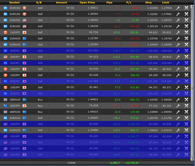 Click to Enlarge

Name: Current_Open_Positions_(4-1).png
Size: 195 KB