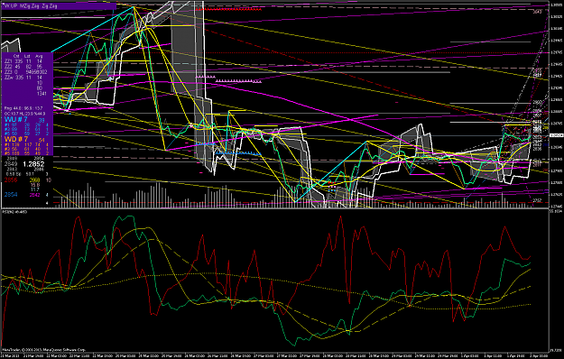 Click to Enlarge

Name: eurusdh1.png
Size: 150 KB