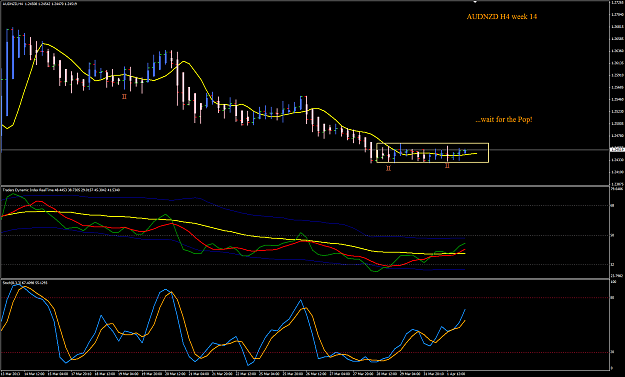 Click to Enlarge

Name: AUDNZD week 14 H4 POP 2-4-2013 8-27-13 AM.png
Size: 44 KB