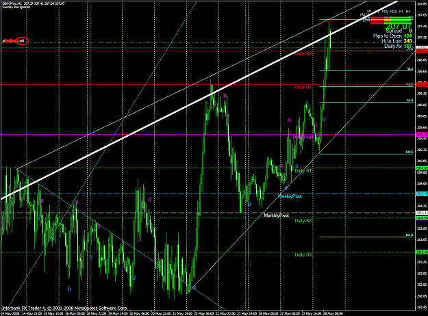 Click to Enlarge

Name: chart1370.PNG
Size: 86 KB