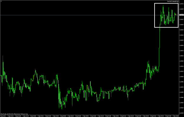 Click to Enlarge

Name: eurusdm1.png
Size: 67 KB