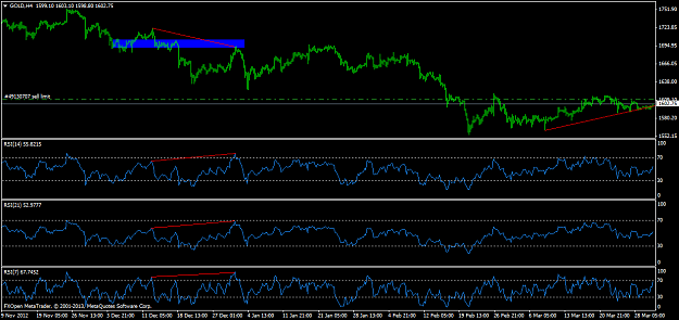 Click to Enlarge

Name: gold-h4-fxopen-investments-inc-2.png
Size: 51 KB