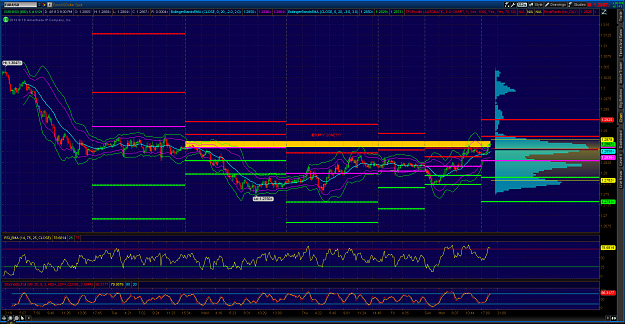 Click to Enlarge

Name: 2013-04-01-TOS_CHARTSEURO.png
Size: 142 KB