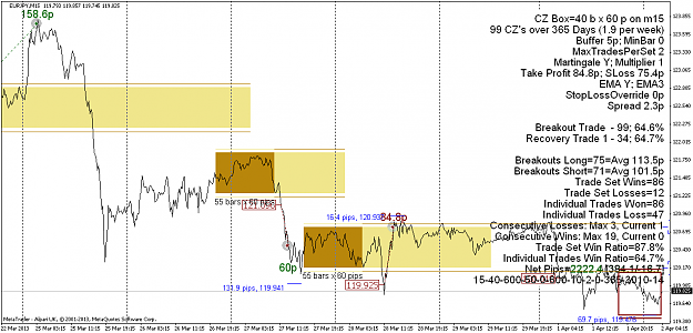 Click to Enlarge

Name: graf resumen  21  eur jpy trabajo  730 days.png
Size: 77 KB