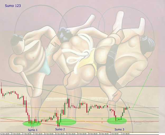 Click to Enlarge

Name: EU H1-20130401-3 Leg Sumo.png
Size: 1.0 MB