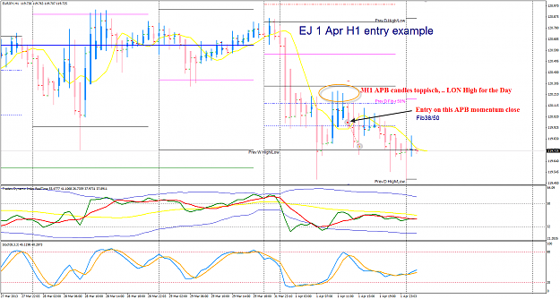 Click to Enlarge

Name: EJ 1 April H1 entry example 2-4-2013 10-08-40 AM.png
Size: 64 KB