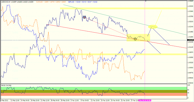 Click to Enlarge

Name: USDCAD H4-20130402-LBB.png
Size: 65 KB