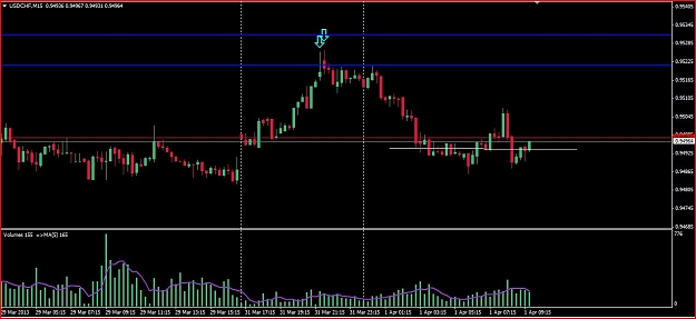 Click to Enlarge

Name: CHF 3.31 Short #2.JPG
Size: 93 KB