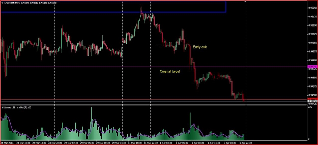 Click to Enlarge

Name: CHF 3.31 Short #3.JPG
Size: 107 KB