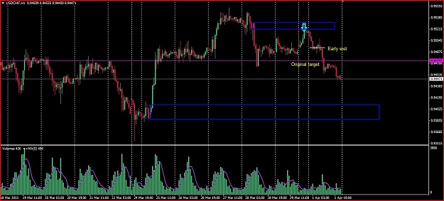 Click to Enlarge

Name: CHF 3.31 Short #4.JPG
Size: 123 KB