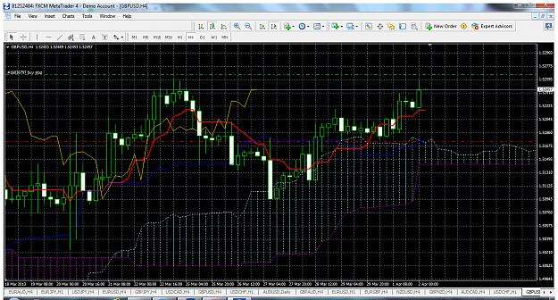 Click to Enlarge

Name: gbpusd-h4-forex-capital-markets-5.png
Size: 167 KB