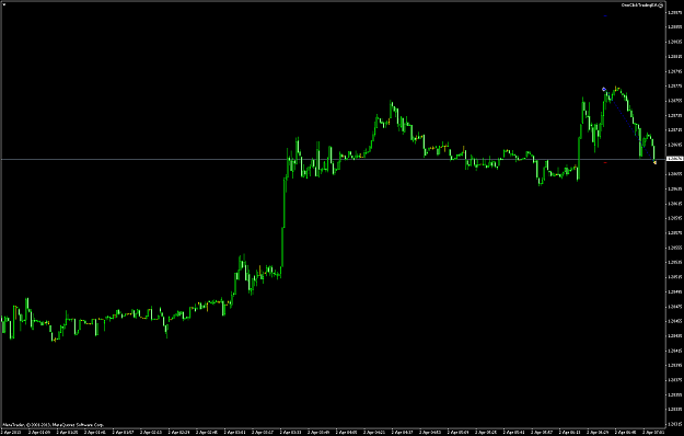 Click to Enlarge

Name: eurusdm1.png
Size: 58 KB