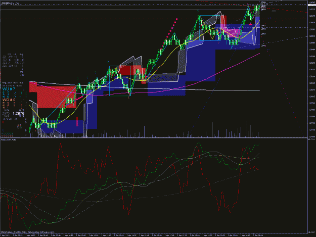 Click to Enlarge

Name: EURUSD 4_2_4_2013__6_39_45_S-TLCF-v2-27f.gif
Size: 64 KB