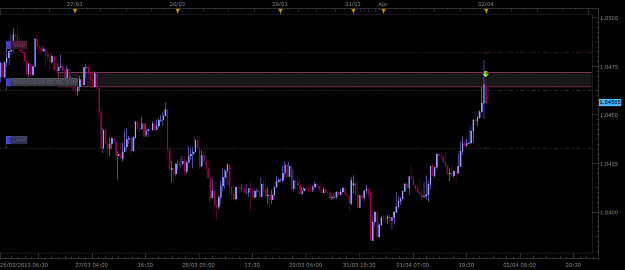 Click to Enlarge

Name: AUDUSD.png
Size: 34 KB