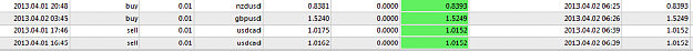 Click to Enlarge

Name: scalp 12th day done.png
Size: 8 KB