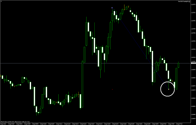 Click to Enlarge

Name: eurusdm1.png
Size: 70 KB