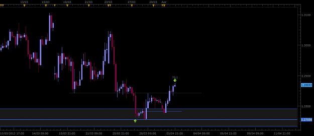 Click to Enlarge

Name: EURUSD.png
Size: 31 KB
