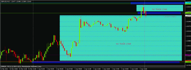 Click to Enlarge

Name: no trade zones.gif
Size: 22 KB