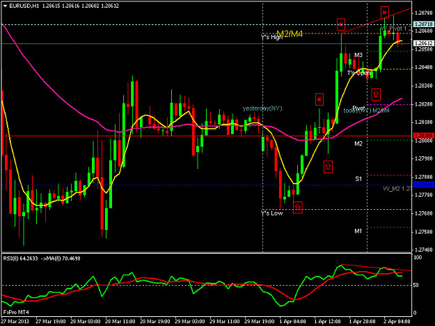 Click to Enlarge

Name: eurusdh1.png
Size: 36 KB