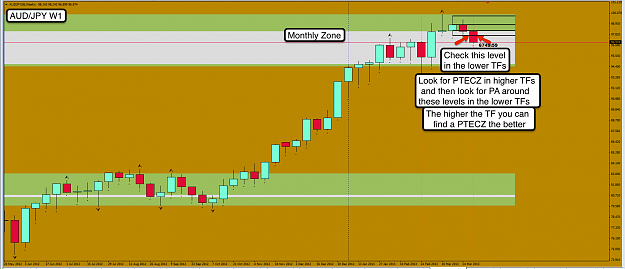 Click to Enlarge

Name: 2nd Apr 13 AUD:JPY W1 Chart.png
Size: 115 KB