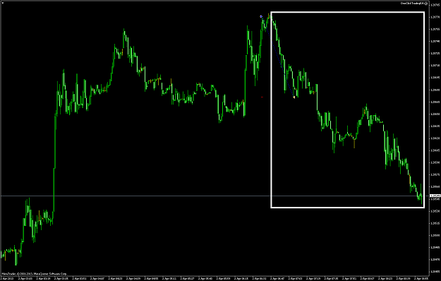 Click to Enlarge

Name: eurusdm1.png
Size: 73 KB