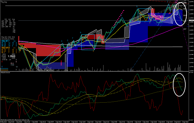 Click to Enlarge

Name: eurusdm4.png
Size: 120 KB