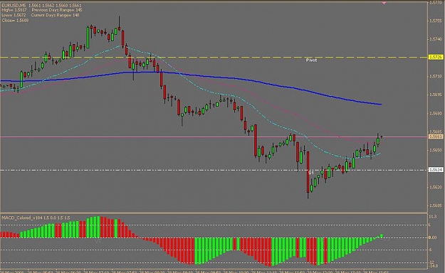 Click to Enlarge

Name: eurusd_5m.JPG
Size: 59 KB